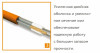 Нагревательный кабель Теплолюкс ProfiRoll 12,5 м - 225 Вт за 4 910 руб. фото 6 — Розетка.ру