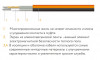 Нагревательный кабель Теплолюкс ProfiRoll 20,5 м - 360 Вт за 6 238 руб. фото 3 — Розетка.ру